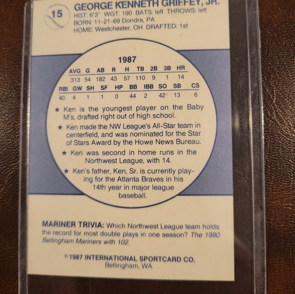 1987 Bellingham Mariners #15 Ken Griffey Jr. - Picture 2 of 2